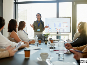 Why Your Presentation Should Reflect the Brand of Your Business